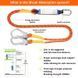 Adjustable height straps for fall protection