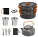 Tourist Metal Cookware Set
